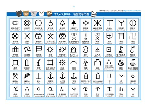 八方位 問題|地図記号 一覧とテスト問題｜プリント無料印刷【小学生・中学 